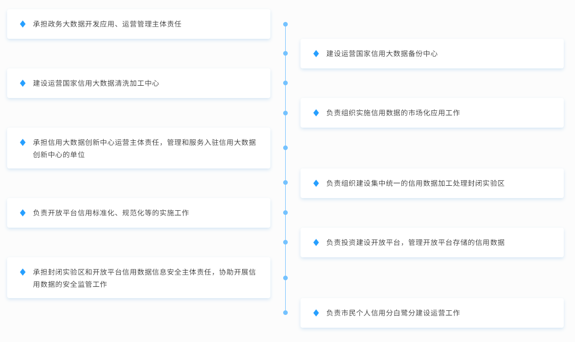 /images/article/201910/28/59fe6e40b06ed3426c6260b5c73b57cd.png D4066D81-7CBD-44f8-85D3-801FF830C5EB.png